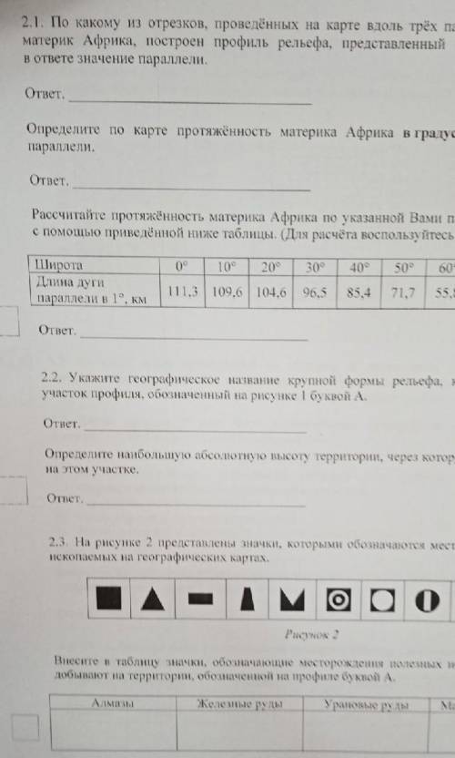 Задание 2.2 № 994 Укажите географическое название крупной формы рельефа, которой соответствует участ