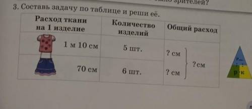 Здравствуйте сделайте вот эту задачу​