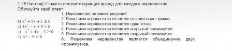 Укажите соответствующий вывод для каждого неравенства. Обоснуйте свой ответ.