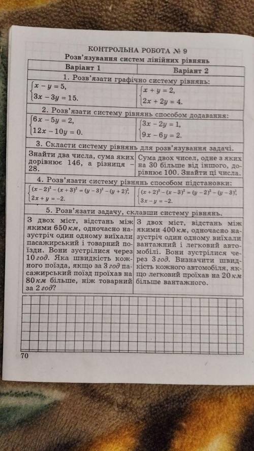 Решитє контрольну 1 варіант алгебра 7 клас