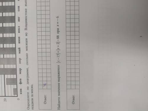 Найдите значение выражения |x-15|+|x+2|-88 при x = -6