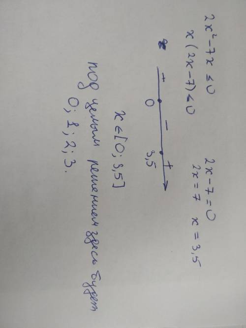 Полное решение Найдите целое решение неравенства: 2х²-7х≤0