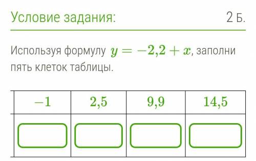 Используя формулу y=−2,2+x, заполни пять клеток таблицы.