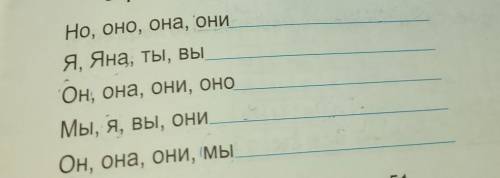 3. «Четвёртое лишнее». Найди лишнее слово в каждом ряду, подчеркни и объясни, почему оно лишнее.Обра