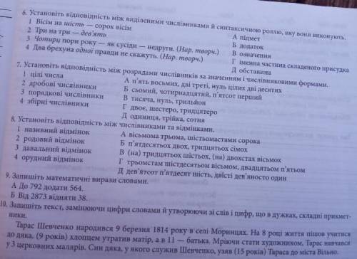 спочно контрольная по укр мове Числівники