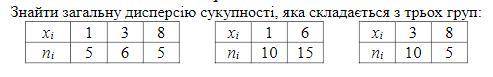 , требуется по теории вероятности. Задание Найти общую дисперсию совокупности, которая состоит из т