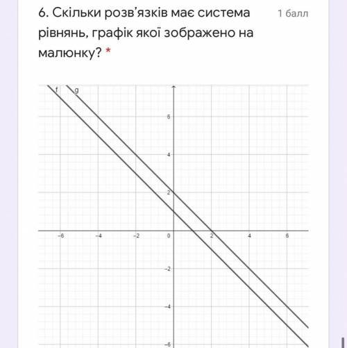 Жодного  3 2 1 Выбрать правильный ответ