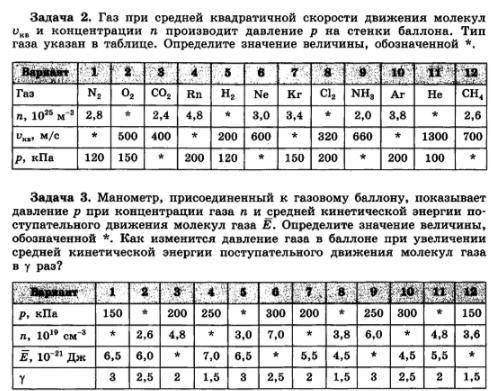 с задачей по физике. Вариант 11