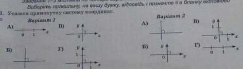 Указати прямокутну систему координат.B)B)+-Б)Г)Г)​