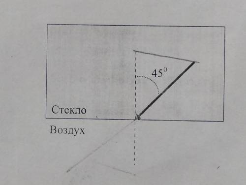 свет падает на границу раздела двух сред: стекло -воздух, как показано на рисунке. для стекла предел