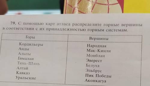 79. С карт атласа распределите горные вершины в соответствии с их принадлежностью горным системам.​