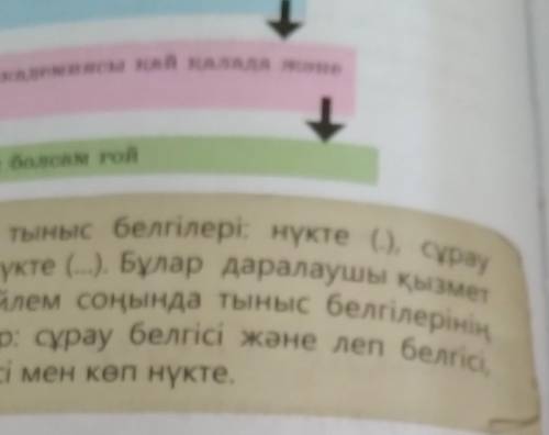 Сөйлемдердің тыныс белгілерін дұрыс койып жаз 6тапсырма​