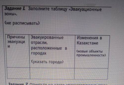 Задание 1 Заполните таблицу Эвакуационные ЗОНЫ.(не расписыватьПричиныэвакуациИзменения вКазахстанеЭв