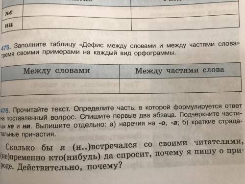 ,очень нужно за ответ Заполните таблицу «дефис между словами и между частями слова» тремя примерчика