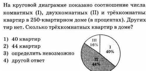 3. На круговой диаграмме показано соотношение числа одно комнатных (I), двухкомнатных (II) и трёхком