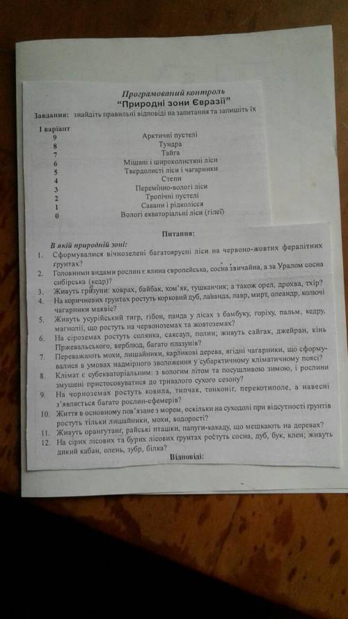 Програмований контроль «Природні зони Євразії» ІВ