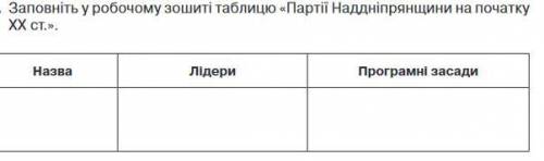 Порівняйте погляди представників самостійницької й автономістської течій. Охарактеризуйте , якими Ро