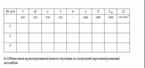 Лабараторна робота №9 Визначення земного прискорення за до математичного маятника. Мета роботи: Навч