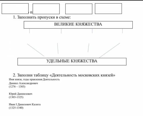 Заполнить таблицу по Истории.