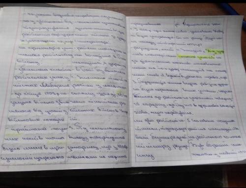 складіть порівняльну таблиця гетьманування І. Скоропадського та Д. Апостола ​