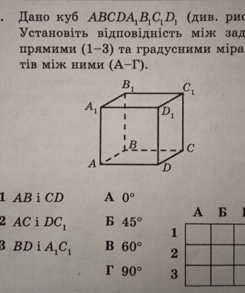 5. Дано куб ABCDA, B,C,D, (див. рисунок). Установіть відповідність між заданимипрямими (1-3) та град