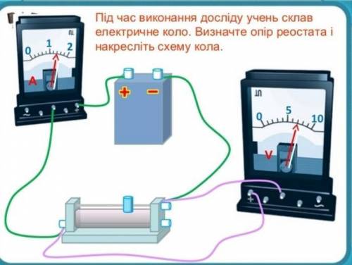 Визначити напругу на резисторі Накреслити схему даного кола​