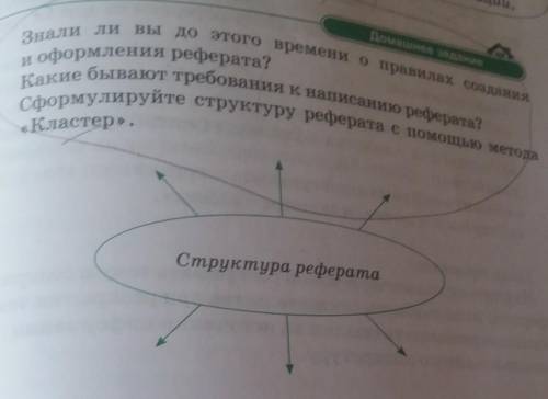 Домашнее задание Знали ли вы до этого времени оправилах созданияи оформления реферата?Какие бывают т