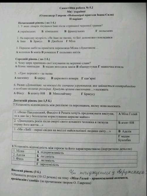 Контрольна робота з укр. мови ​