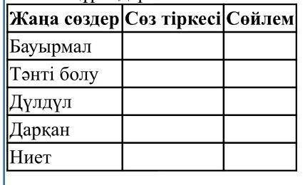 Берілген сөздермен сөз тіркесін жасап, сөз тіркесінен сөйлем құраңдар