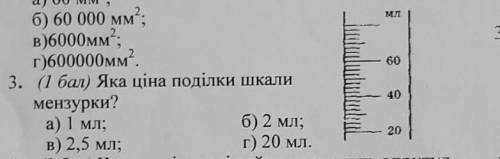 Ціна поділки шкали мензуркидуже до іть​