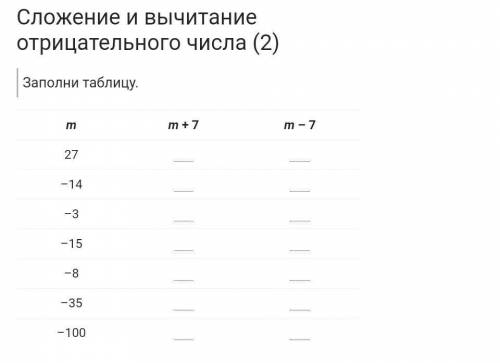 по математике напишите где то просто не поняла эту тему чтобы было всё верно выручите меня ​​