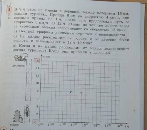 сделать схему, ИМЕННО 16 км, не нужно делать скрин из интернета, такой график не подходит заранее !​