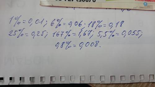 Запиши указанные величины в виде десятичной дроби 1%= 6%= 18%= 25%= 167%= 5,5%= 0,8%=