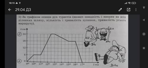 Тут нужна я понел тему но без участия учытиля пока немогу