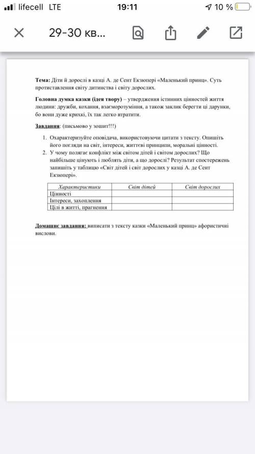 У чому полягає конфлікт між світом дітей і світом дорослих? Що найбільше цінують і люблять діти, а щ