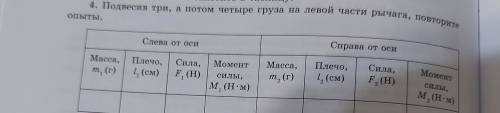 Подвесив три, а потом четыре груза на левой части рычага,повторите опыты.