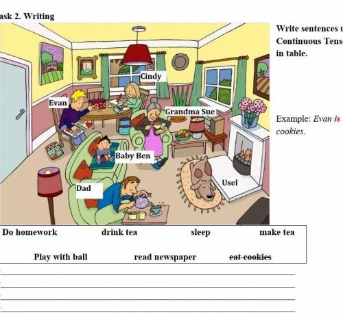 Task 2. Writing 15Write sentences using PresentContinuous Tense. Use wordsin table.CindyEvanMGrandma