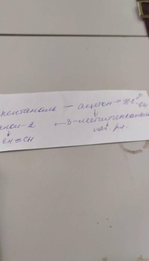 Как получить из пентаналя ацетон​