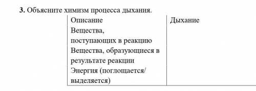 Объясните химизм процесса дыхания. Описание ДыханиеВещества, поступающих в реакцию Вещества, образую