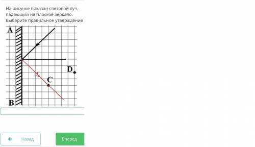 на рисунке показан световой луч падающий на плоское зеркало.Выберите правильное утверждение. а) отро