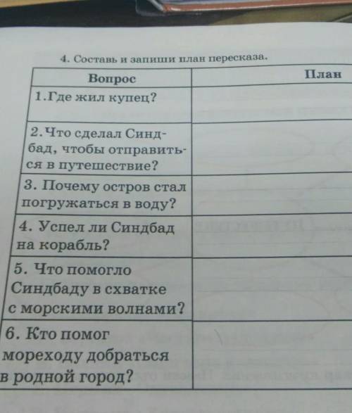 4. Составь и запиши план пересказа. ПланВопрос1.Где жил купец?2.Что сделал Синд-бад, чтобы отправить