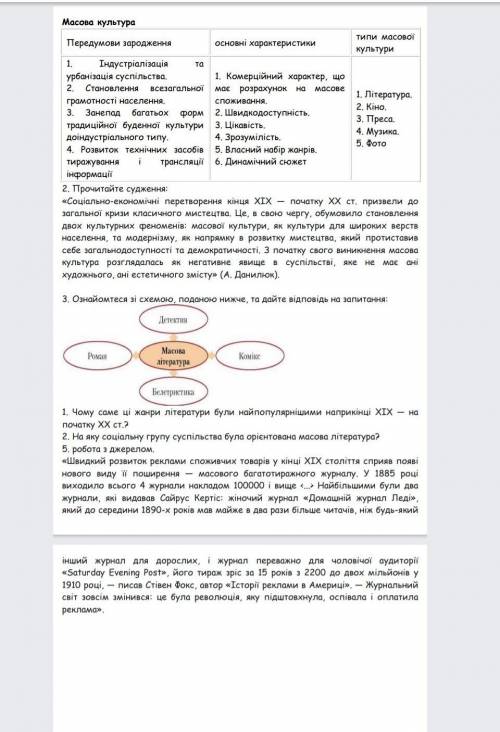 Сформулювати та записати відповіді на питання: а) поява масової культури — це позитивне чи негативне