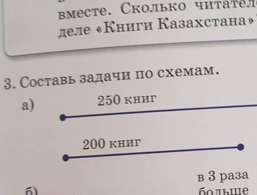 Составь задачу по схемам 250 книг и 200 денег на неизвестно книг больше​