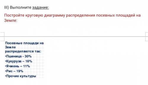 Постройте круговую диаграмму распределения посевных площадей на Земле: без приколов ​
