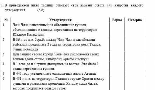 1. В приведенной ниже таблице отметьте свой вариант ответа утверждения (66) No 1 Утверждения Чжи-Чжи