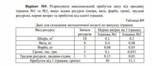 «РОЗВ’ЯЗУВАННЯ ЗАДАЧ ЛІНІЙНОГО ПРОГРАМУВАННЯ (задача про оптимальне використання ресурсів)» Що потрі