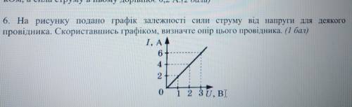 На рисунку подано графік залежності сили струму від напруги для деякого провідника. Скориставшись гр