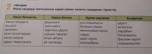 Жаңа сөздерді мағынасына қарай сәйкес келетін сөздермен тіркестір !​