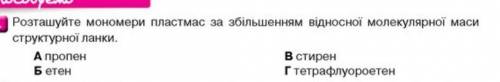 Розташуйте мономери пластмас за збільшенням відносної молекулярної маси структурної ланки. А пропен 