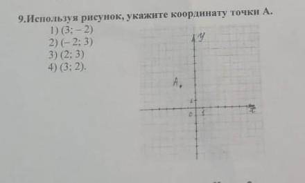 Используя рисунок укажите координату точки ​